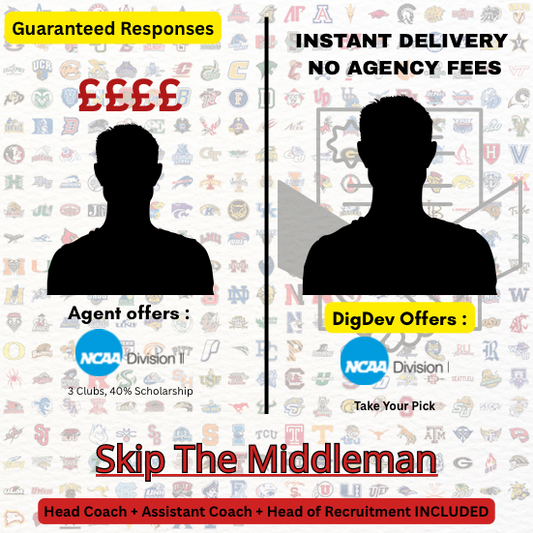 (FULL LIST) USA D1 Men's Football (Soccer) Contacts