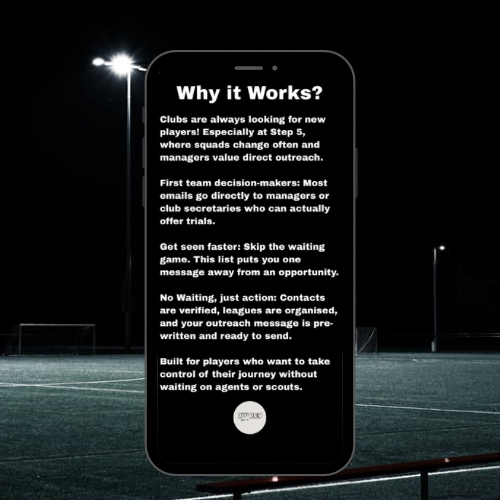 Step 5 Non-League Contact List (2025 Verified)